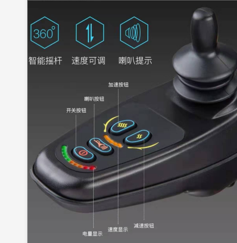 無刷分體控制器--中上控M7084